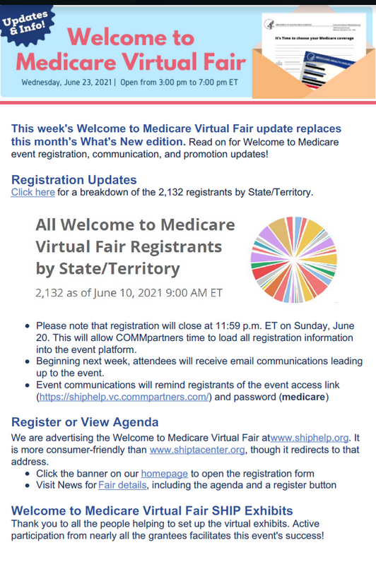 Medicare Virtual Fair