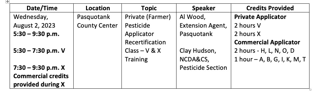 Dates and Times for Pesticide Training